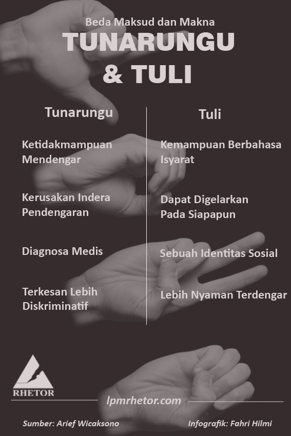 infografik ina